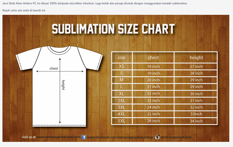 Accurate Product Descriptions Statistics